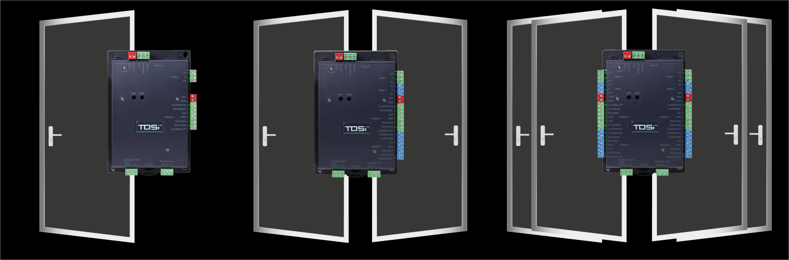 Toegangscontrole voor 1-2-3 of 4 deuren uitbreidbaar tot 44 deuren, makkelijk instelbaar zonder technische kennis.